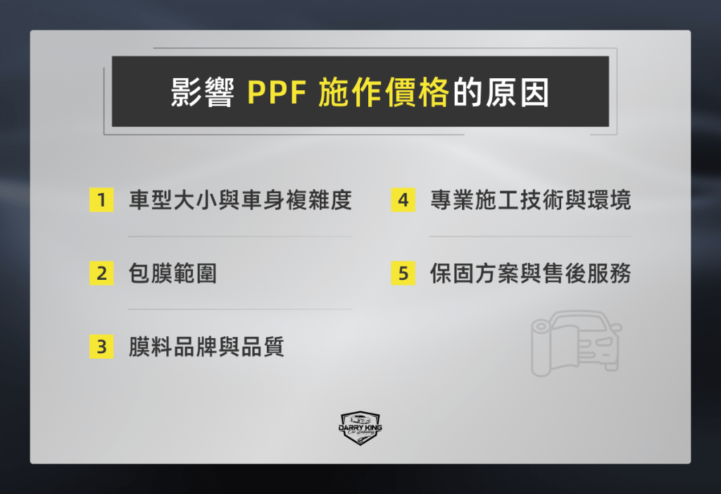 影響 PPF 施作價格的 5 大原因