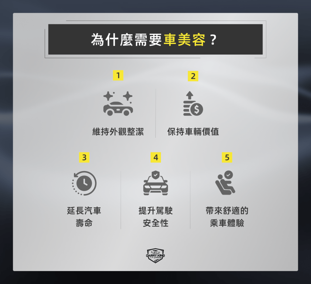 定期汽車美容的 5 大好處
