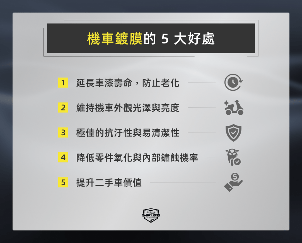 機車鍍膜的 5 大好處